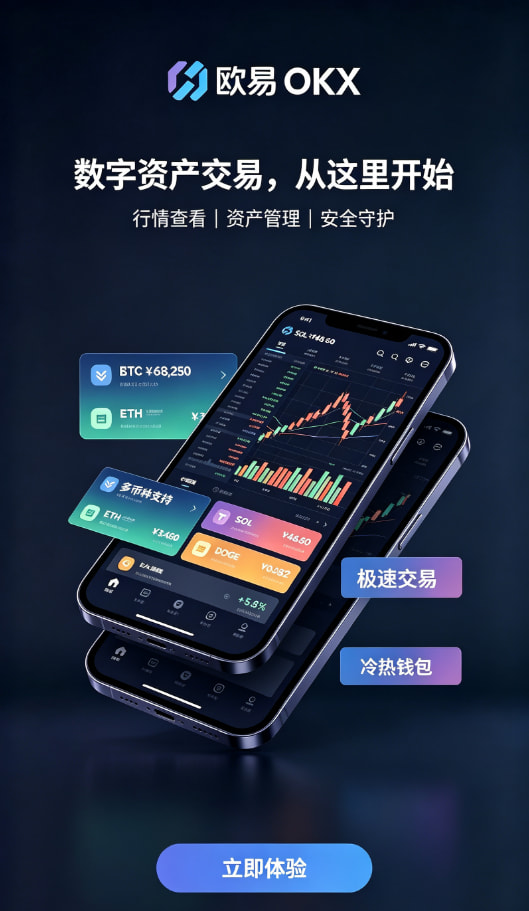欧交易所app官网充值与资产管理界面
